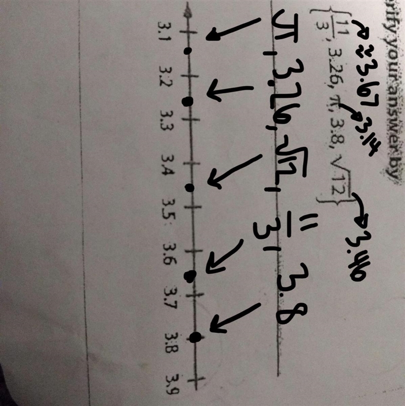 Order each set of numbers from least to greatest verify your answer by graphing on-example-1