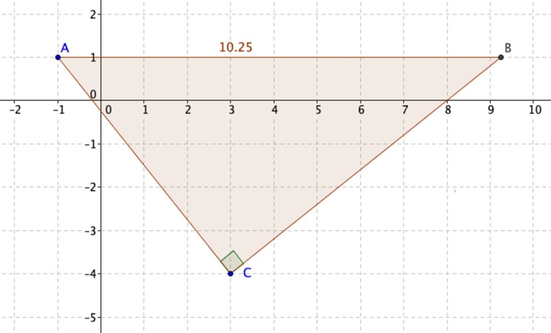 The hypotenuse AB of the right triangle ABC is parallel to the axis of the abscess-example-1