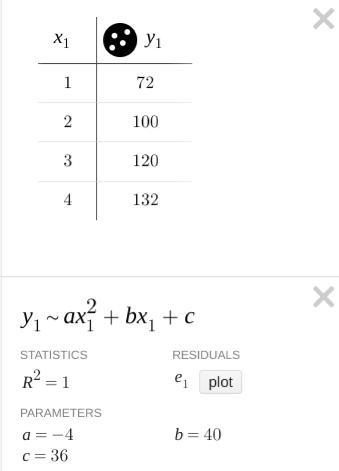 2) Consider the quadratic sequence 72, 100, 120, 132 2.1.1) Determine Tn the nth term-example-1