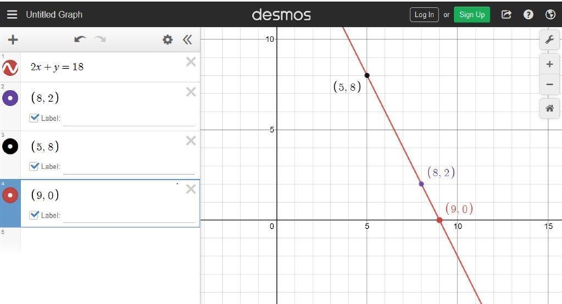 2x + y = 18 complete the table-example-1