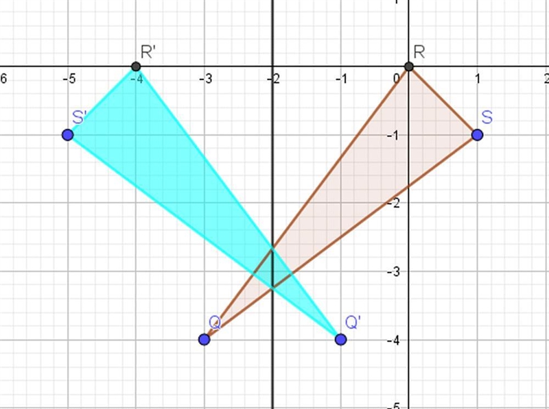 Reflection across x=-2​-example-1