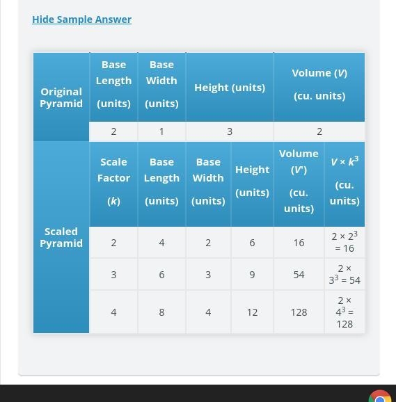 Create the smallest pyramid possible with the tool, and record the values of the base-example-1