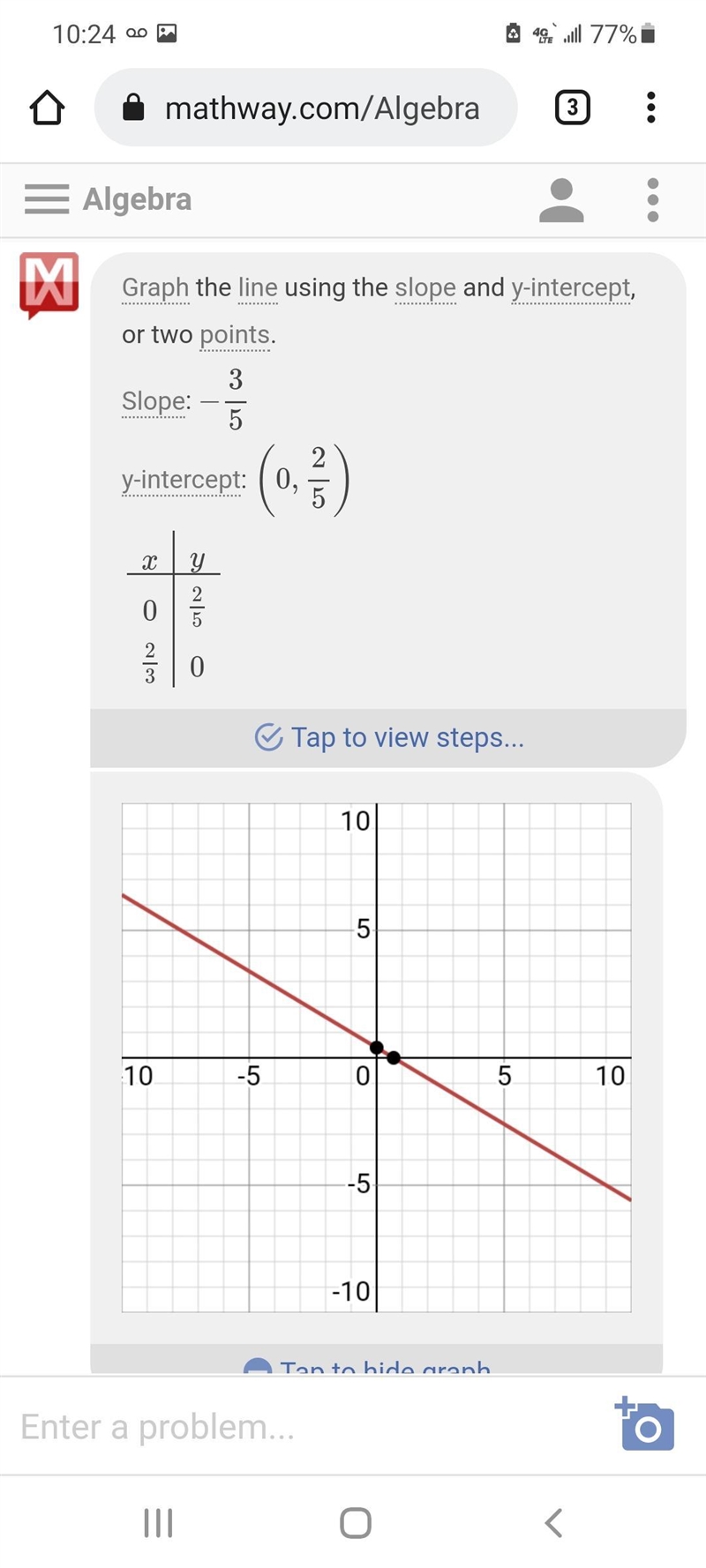 PLEASE HELP!! TIMED!! The line represented by the equation 3x + 5y = 2 has a slope-example-1