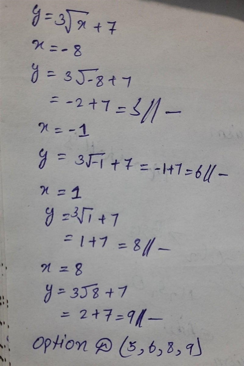 Complete the table for the function y = x−−√3 + 7.-example-1