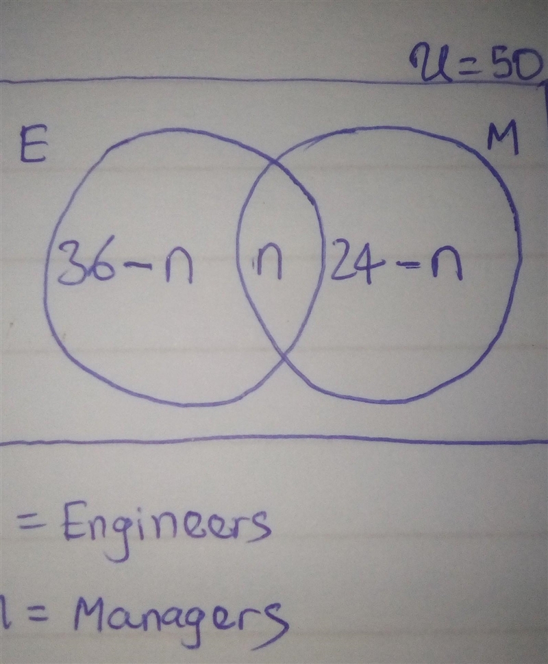 10. In a group of 50 people, there are two types of professionals, engineers and managers-example-1