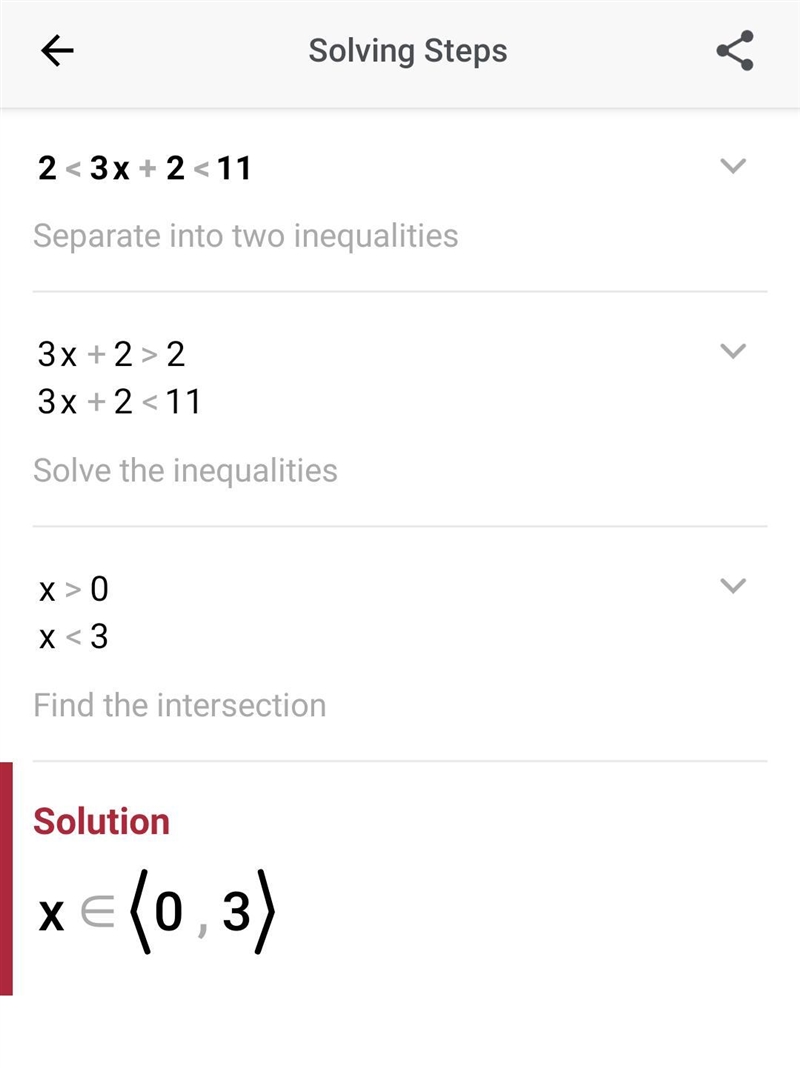 Solve the compound inequality. 2<3x+2<11 Graph the solution on the number line-example-2