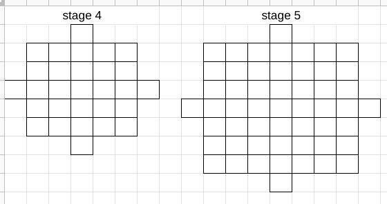 Q1: The first three stages of a pattern are shown below. Each stage of the pattern-example-1