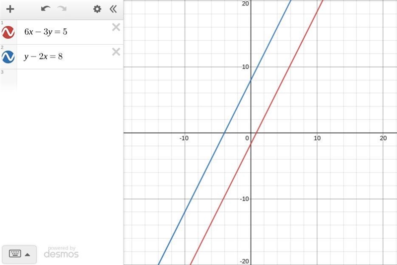 6x — Зу = 5 y - 2x = 8 How many solutions does the system have?-example-1