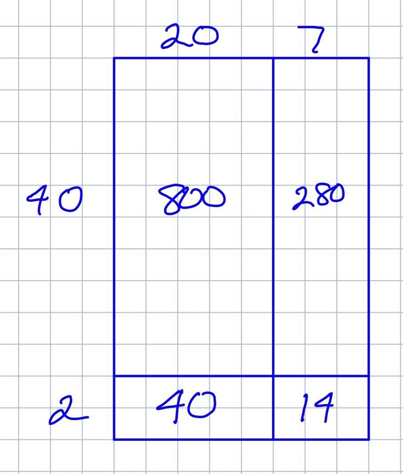 Show how find 42 x 27 using an area number-example-1