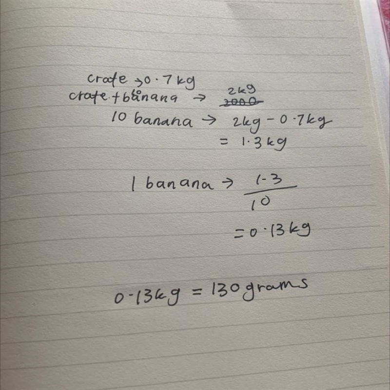 an empty crate weighs 0.7kg. To puts 10 bananas in the crate. The crate weights now-example-1
