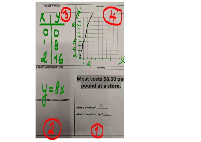 How do I apply the rule of four to this?​-example-1