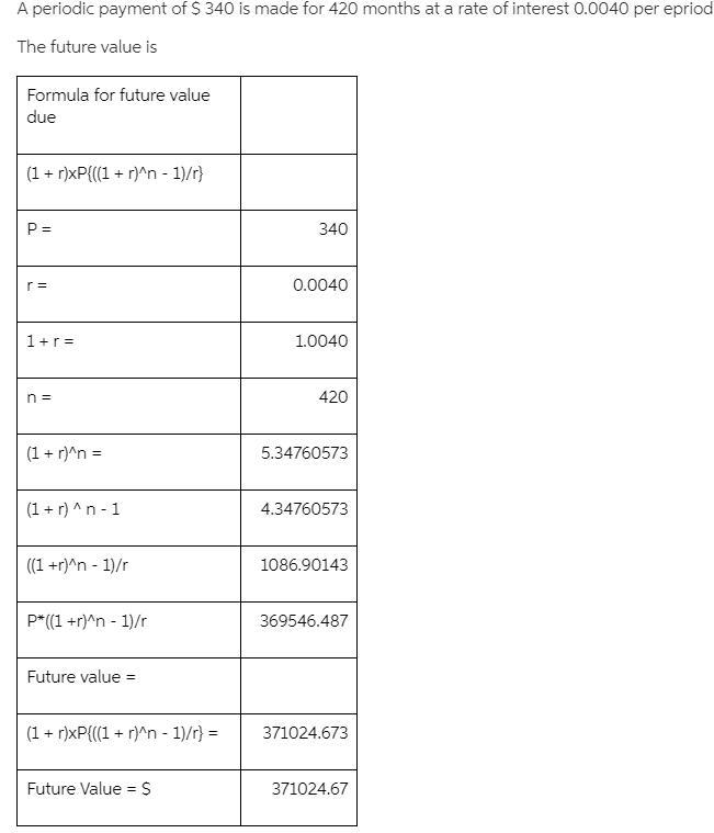 You have recently signed up for a new job and noticed this policy for retirement savings-example-2