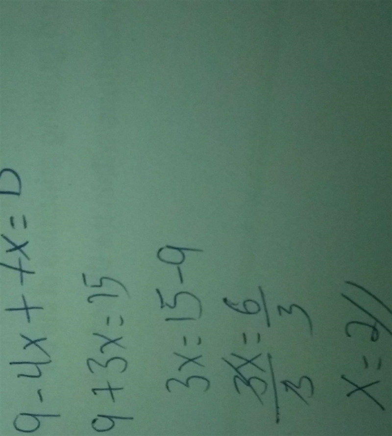 Question 9 of 10 What is the solution to this equation? 9 - 4x + 7x = 15 O A. X=-2 B-example-1