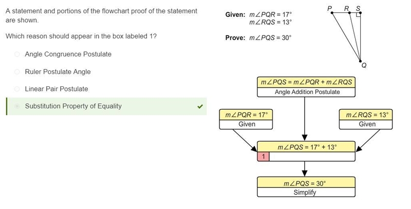 A statement and portions of the flowchart proof of the statement are shown. Which-example-1