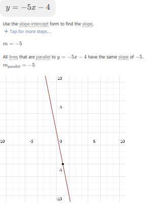 Parallell to : y=5x-4-example-1