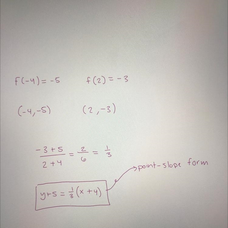 PLEASE HELP!! f(-4) = -5, f(2) = -3-example-1