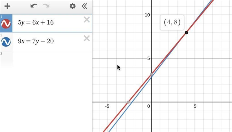 If 5b = 6a + 16 and 9a = 7b - 20, then what are the values of a and b?-example-1