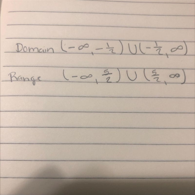 Domain and range of g(x)= 5x-3/2x+1 Solve for domain and range?-example-1