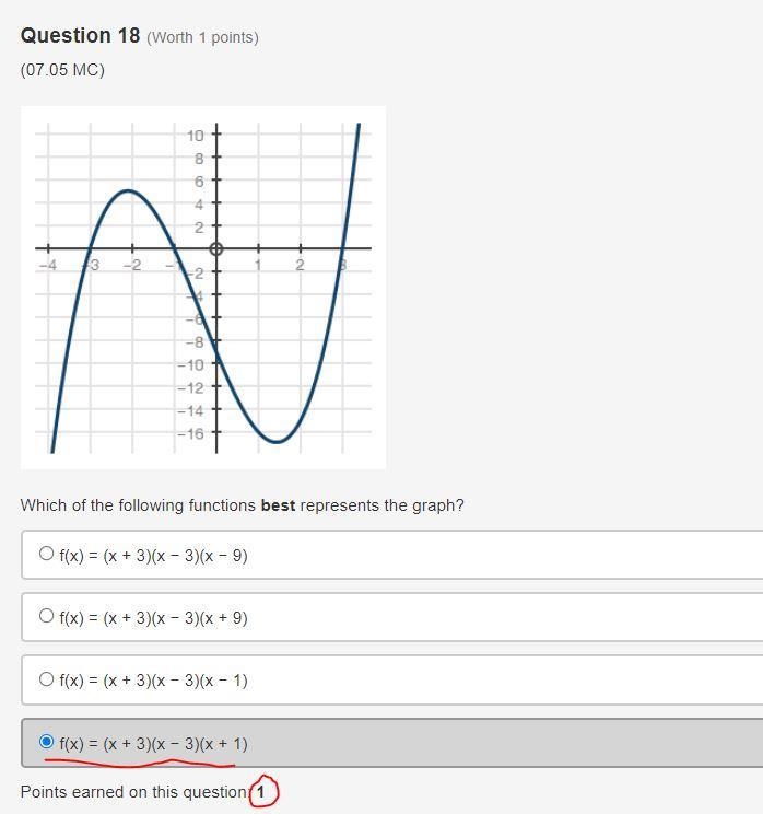 Which of the following functions best represents the graph? f(x) = (x + 3)(x − 3)(x-example-1