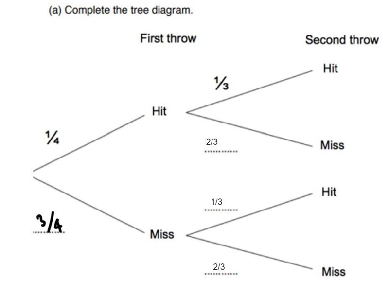 Answer simple probability question for 50 points! Problem is attached, first person-example-1