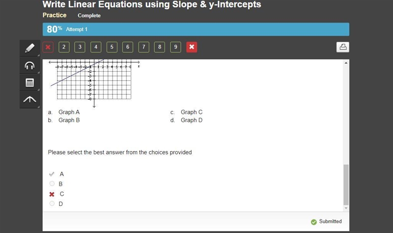 PLEASE HELLPP!!! Choose the best graph that represents the linear equation: -x = 2y-example-1