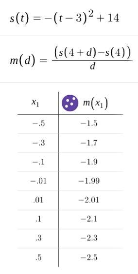 A ball is thrown vertically upward from the top of a building. The height (in meters-example-1