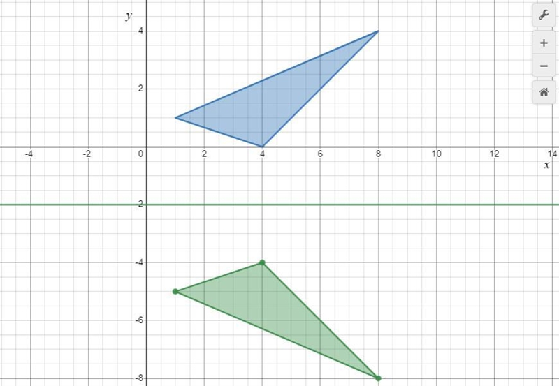 Draw the reflection of the following triangle over the line n.-example-1