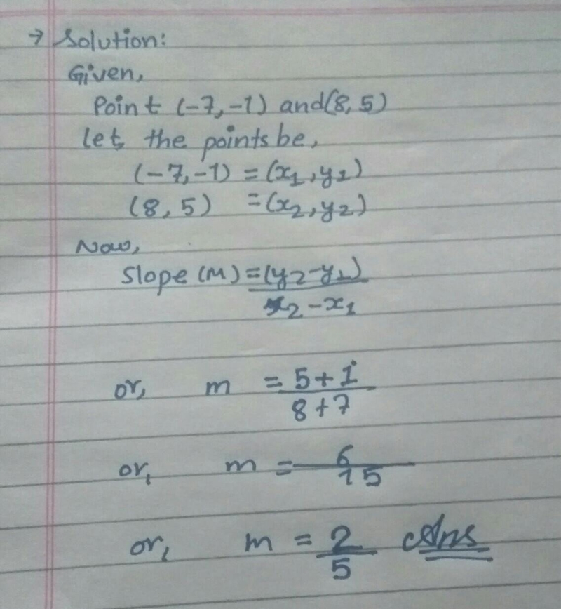 Given the points (-7, -1) and (8, 5) find the slope.-example-1