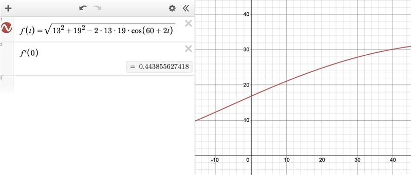 Two sides of a triangle have lengths 13 m and 19 m. The angle between them is increasing-example-1