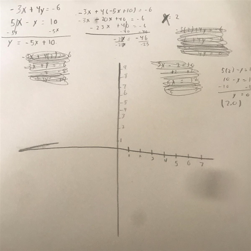 Use Guauss-jordan elimination to solve the following linear system: -3x + 4y = -6 5x-example-1