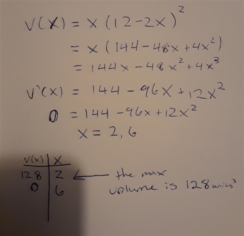 Find the maximum volume of a box given by the function V(x) = x(12 - 2x)²-example-1