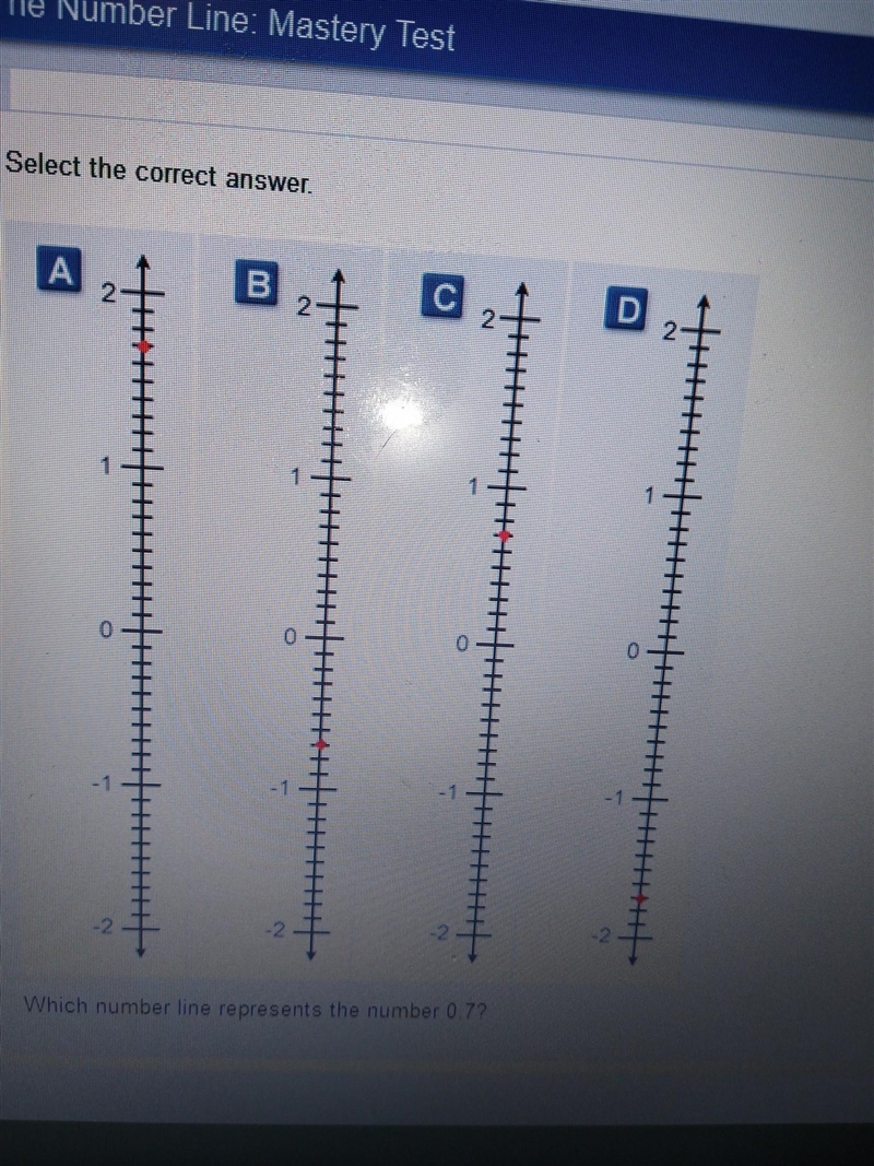 Which number line represents the number 0.7-example-1