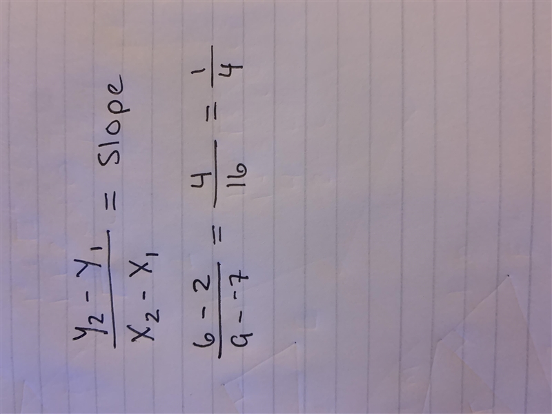 Find the slope of the line passing through the points (-7, 2) and (9,6).-example-1