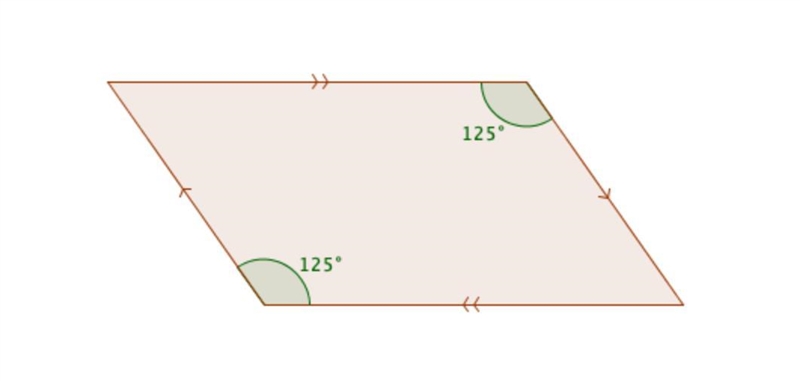 3. Use computer drawing software to construct a quadrilateral with two pairs of parallel-example-1