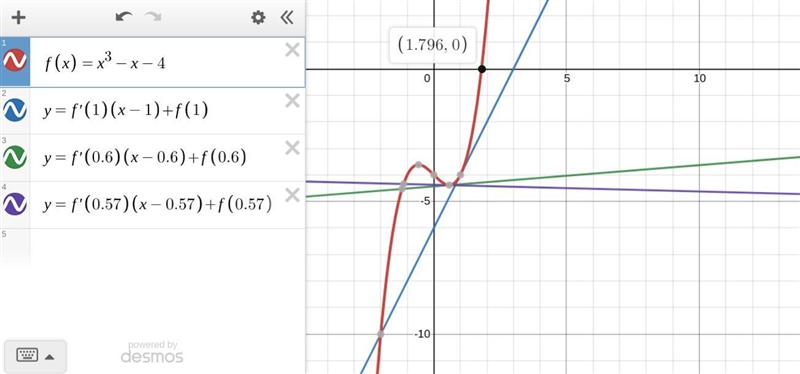 (a) Use Newton's method with x1 = 1 to find the root of the equation x3 − x = 4 correct-example-2