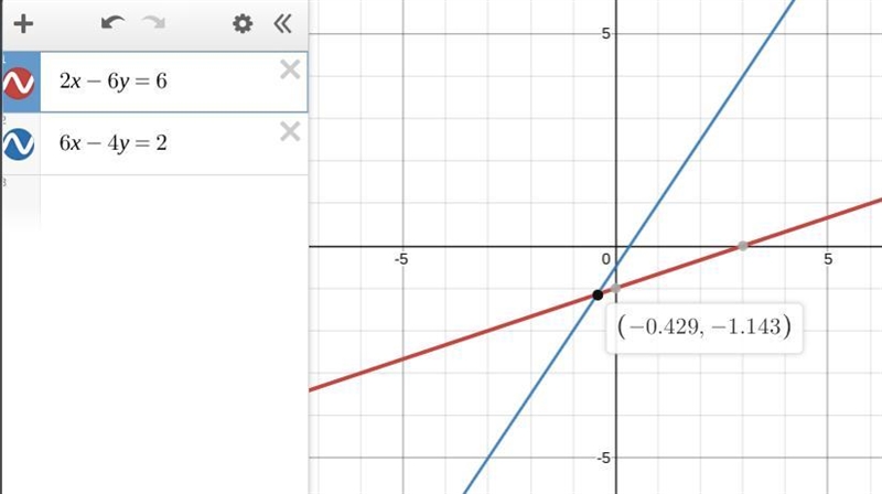 2x - 6y = 6 6x - 4y = 2-example-1