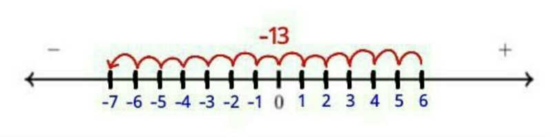 Choice your correct answer .. ..​-example-1