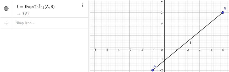 What is the radius of a circle with the end points (-1,-2) and (5,3)-example-1