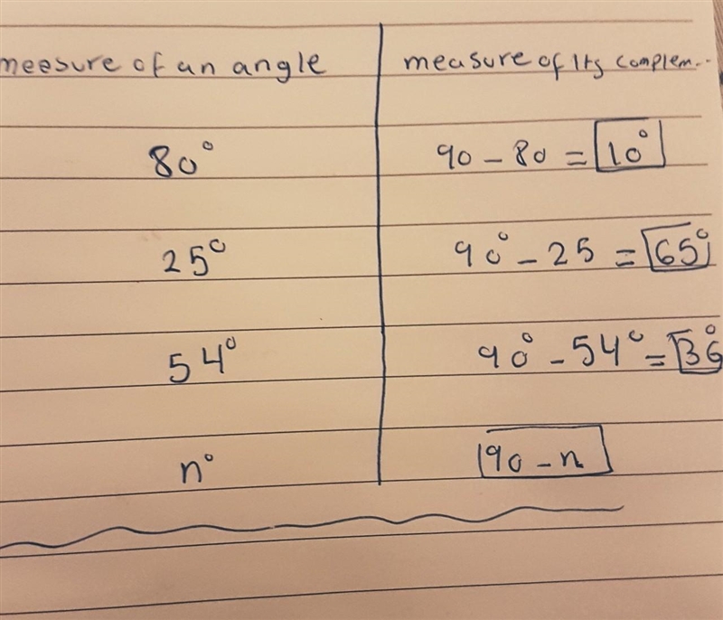 Here are two patterns made using identical rhombuses. Without using a protractor, determine-example-1