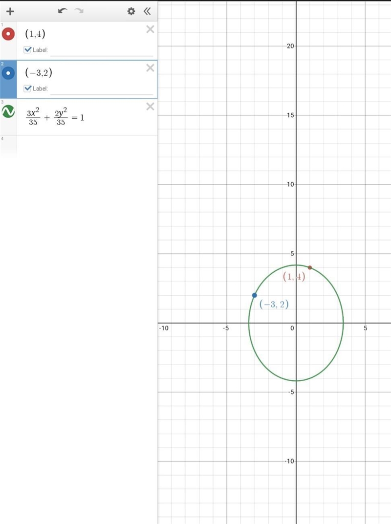 Find the equation of ellipse passing throgh (1,4) and (-3,2)​-example-1