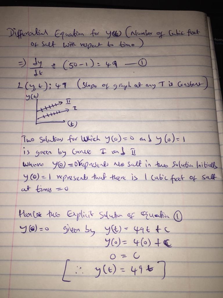 A vat holds 100 cubic feet of liquid and is initially full. Liquid which is salt water-example-1