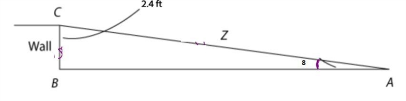 Suppose a new regulation that a maximum angle of a ramp for a wheelchairs is 8°. At-example-1