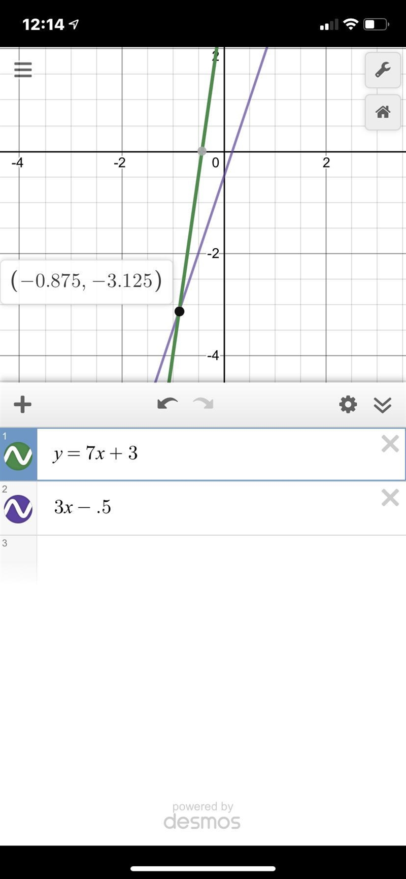 Find a solution to the following system of equations by graphing y= 7x + 3 y= 3x -0.5-example-1