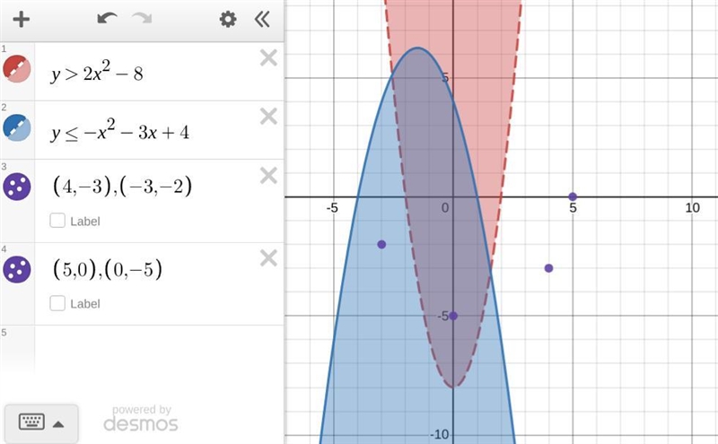 Which of the following ordered pairs is a solution of the system of inequalities? y-example-1