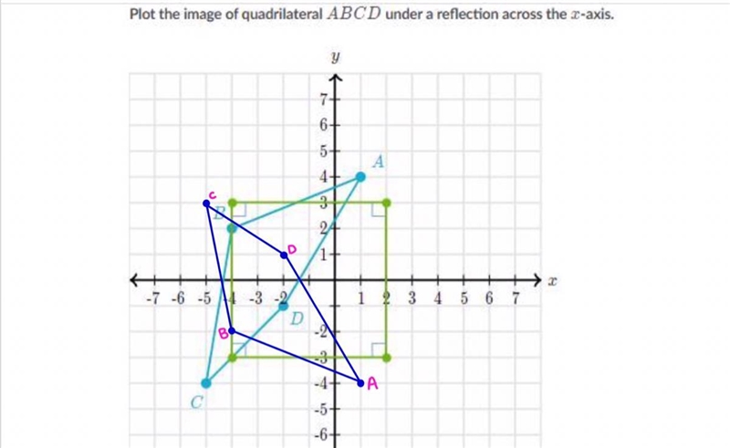 PLEASE HELP ME AND BE CORRECT BEFORE ANSWERING TELL ME WHERE TO PUT EACH POINT-example-1