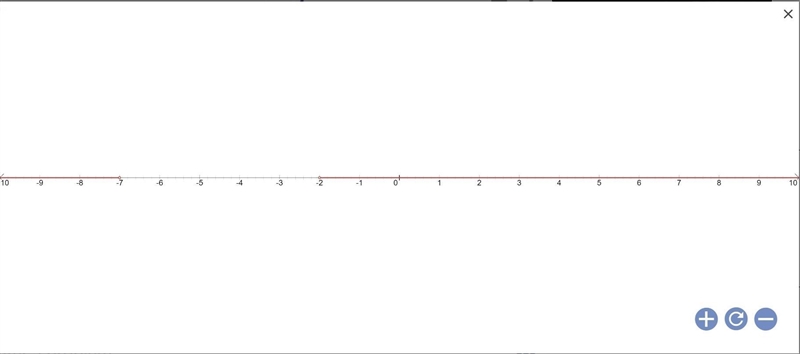 4x + 6 < -22 or 14 > - 6x + 2) 6 using interval notation ​-example-1