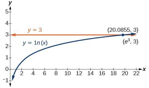 Help please I’m not sure what the answer for this one is no need to explain-example-1