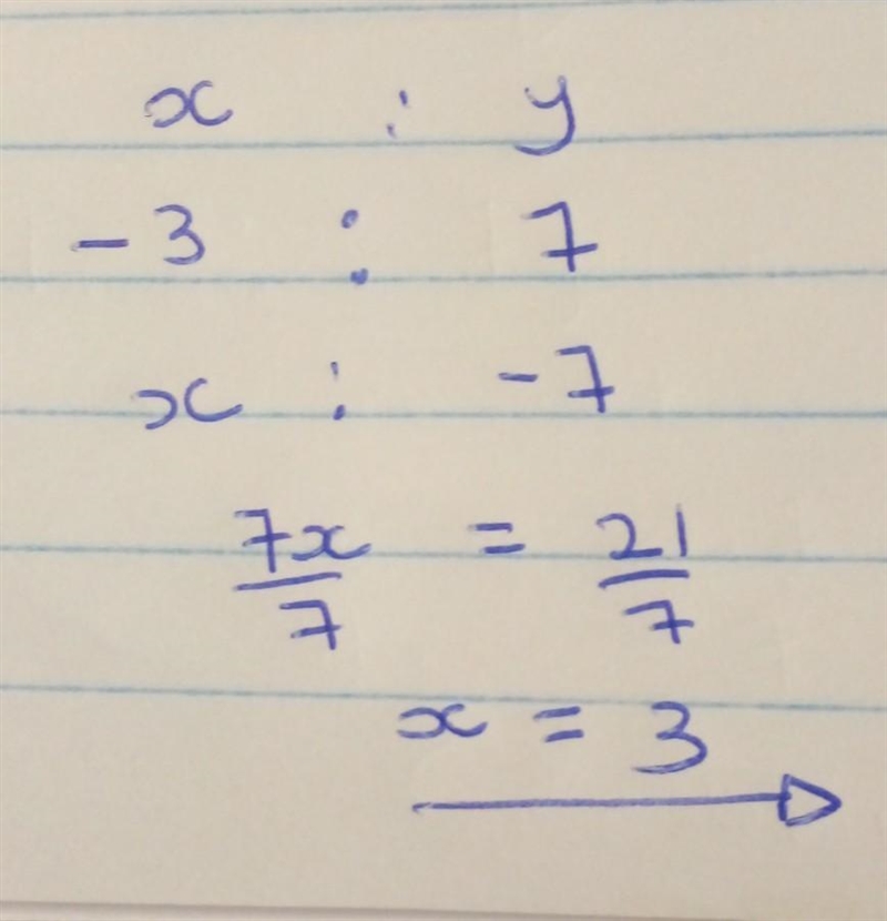 If x=-3 when y=7,find x when y=-7-example-1