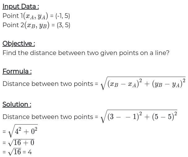 What is the distance between the points (-1, 5) and (3, 5) in the coordinate plane-example-1