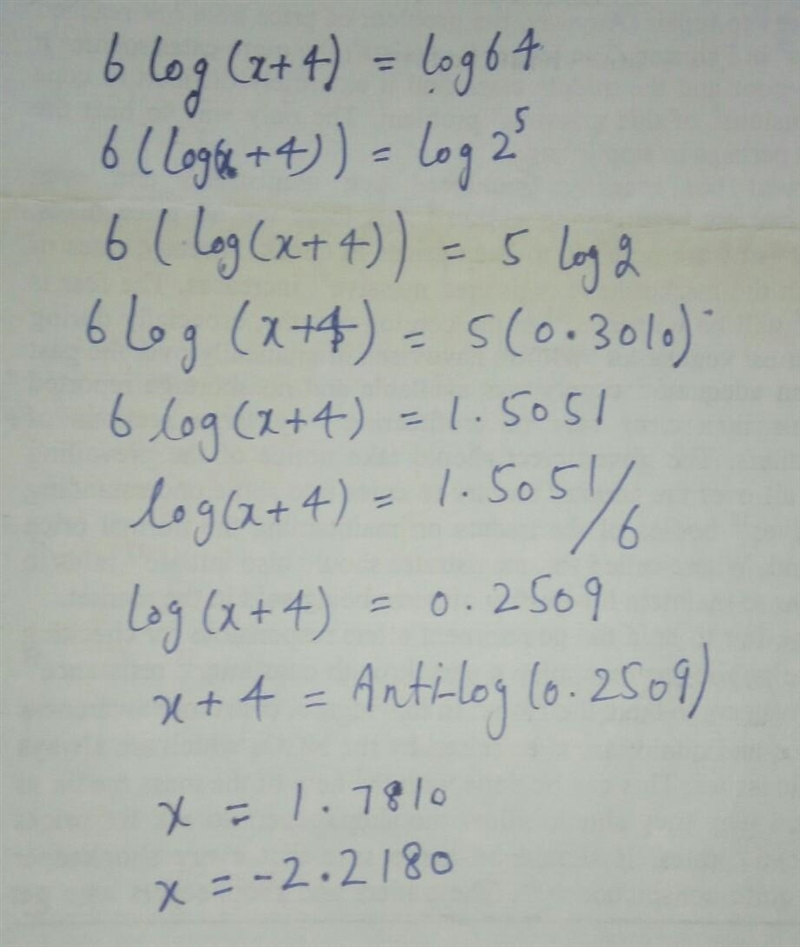 Without using mathematical tables,find 6log(x+4)=log64-example-1